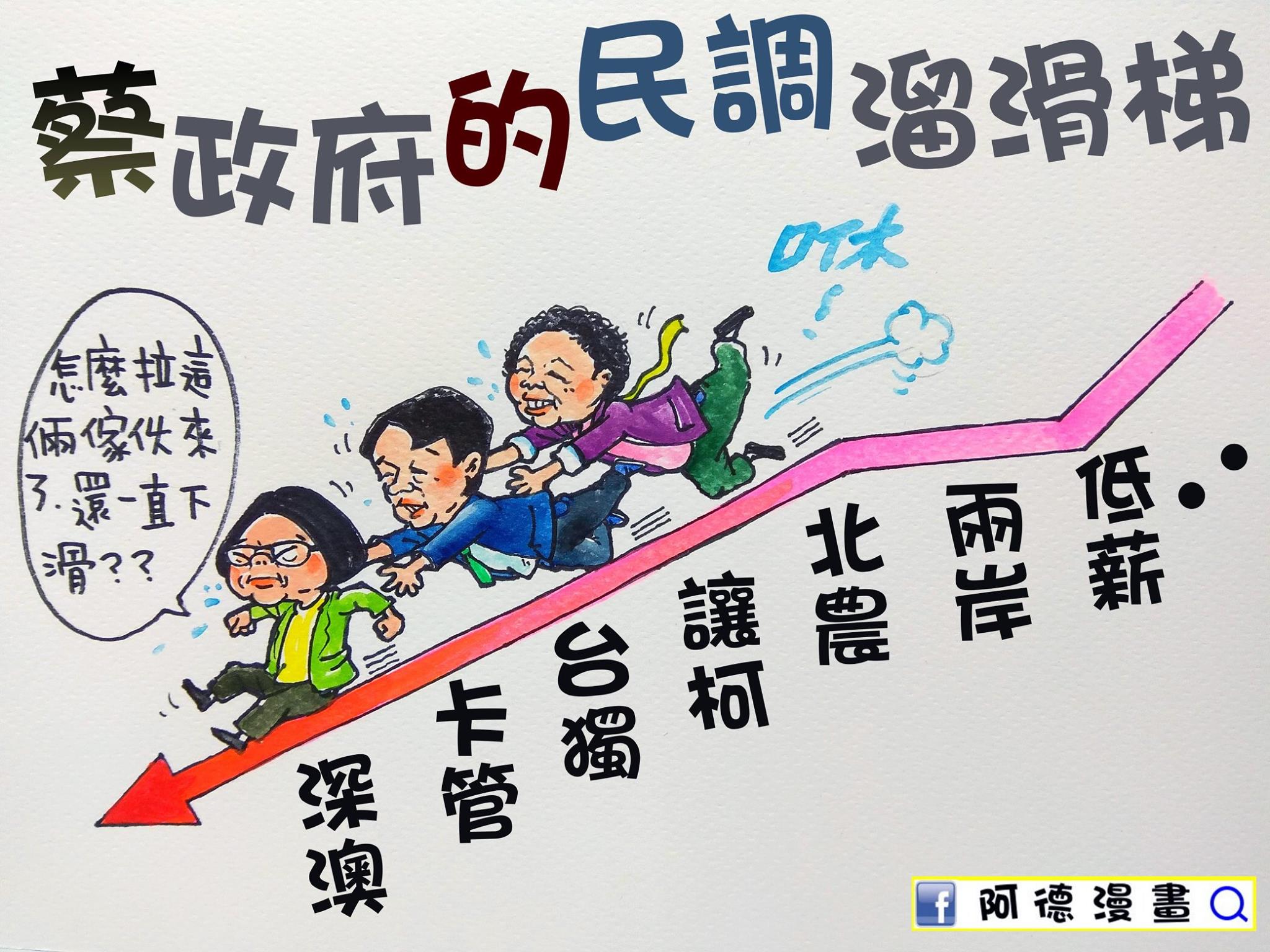 20180424 怎麼拉這倆傢伙來了還一直下滑？