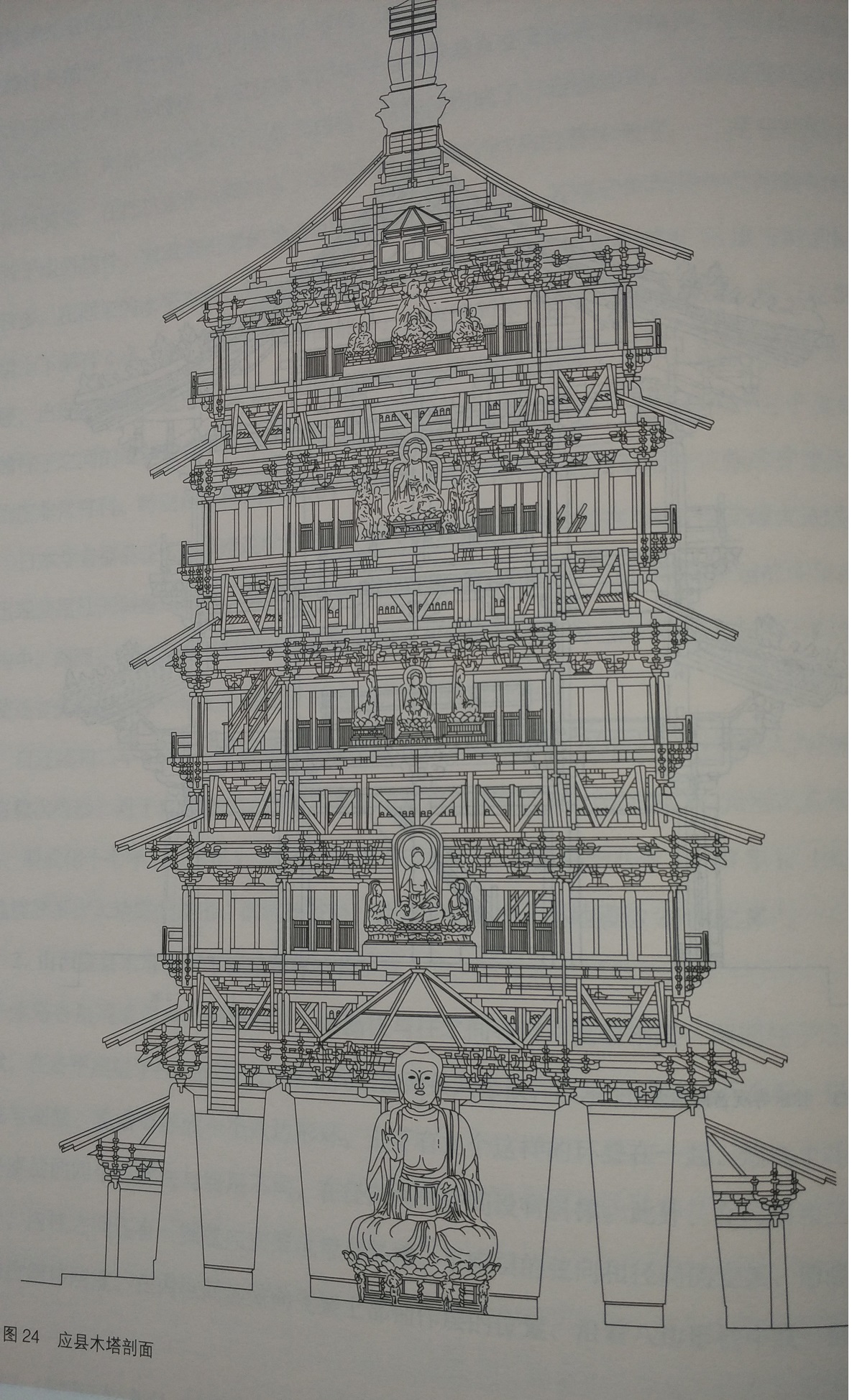 中國的三十大發明6