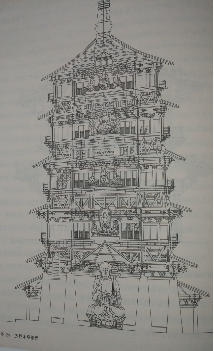 中國的三十大發明6